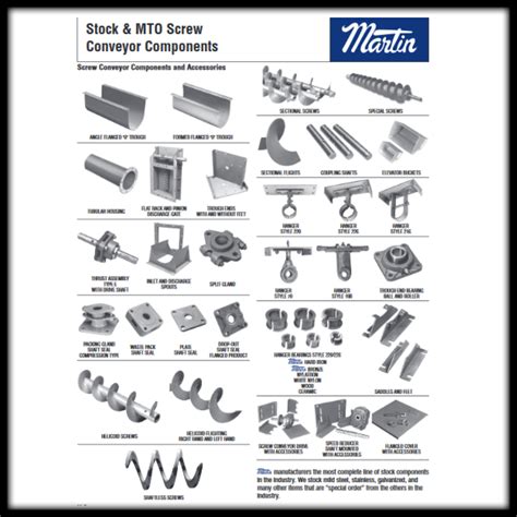 high quality plastic screw conveyor|martin sprocket screw conveyor catalog.